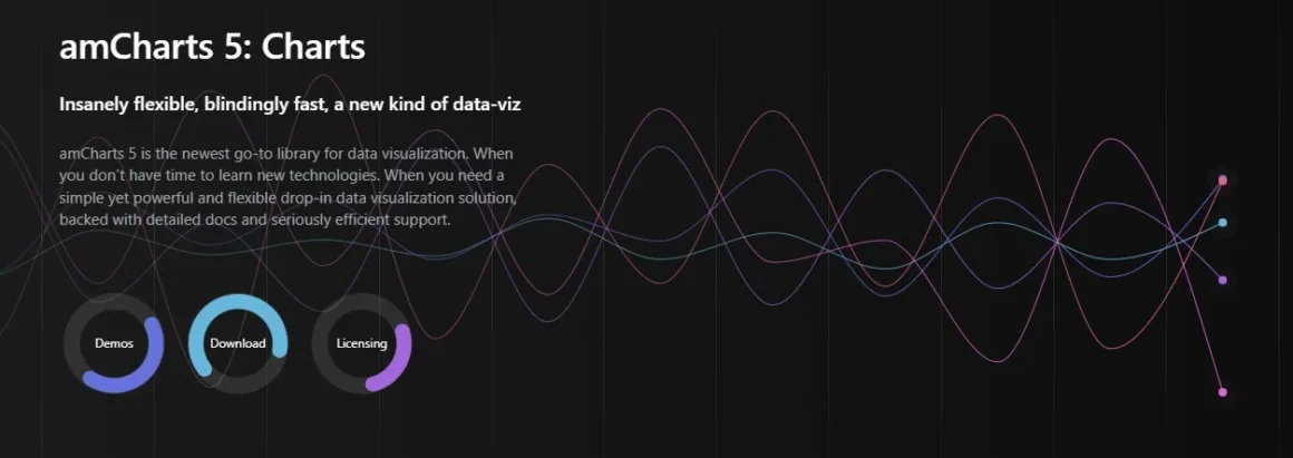 8 Bar Race Chart Generators Without Code Knowledge